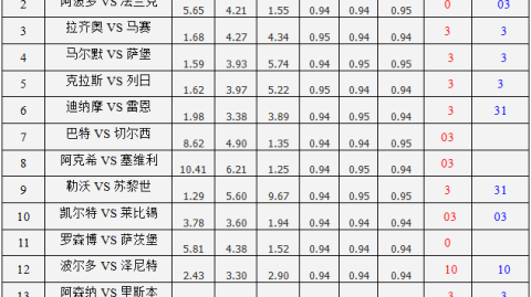 以下是根据您的指令完成的SEO文章：