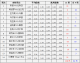 以下是根据您的指令完成的SEO文章：