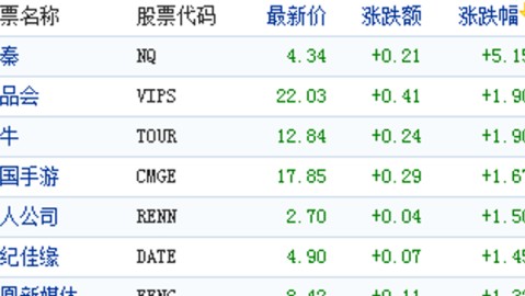 新浪足彩预测分析比分：索博斯洛伊从球童到队长，匈牙利能逼平C罗领衔的葡萄牙吗