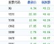 新浪足彩预测分析比分：索博斯洛伊从球童到队长，匈牙利能逼平C罗领衔的葡萄牙吗