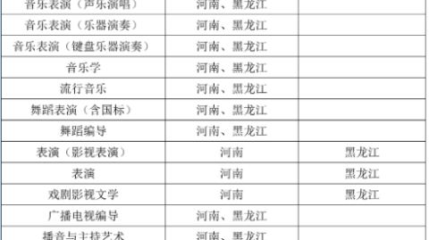 大连英博VS河南队比分预测 升班马五外援之力能否碾压残阵三连败之师