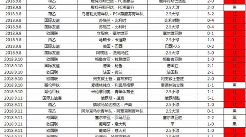 巴黎圣日耳曼VS雷恩前瞻 复仇之战能否终结连败魔咒