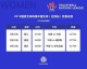 数据来源：官方统计OPTA德转ESPN新华社，截止2026年4月15日。