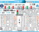 巴黎马赛比分预测法国国家德比恩怨再续魔鬼主场成决战关键