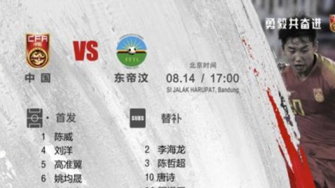 U23国足2-1东帝汶复盘：拜合拉木王钰栋破门 向余望屡失良机