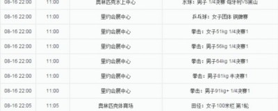2016-17赛季NBA赛程全攻略：杜兰特加盟引爆恩怨对决 揭幕日骑勇各迎强敌