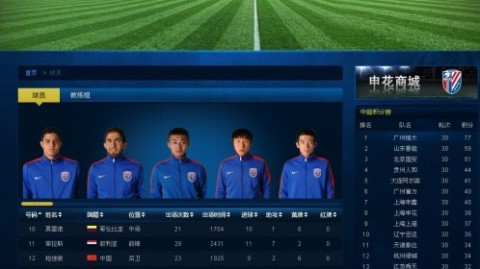 标题：鲁能15-16中超从季军到第14名两季走过怎样撕裂之路