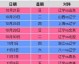 数据来源：CBA官方球天下体育腾讯体育，截止2026年4月24日。