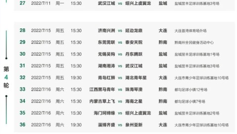 数据来源：中足联官方百度体育懂球帝OPTA，截止2026年4月24日。