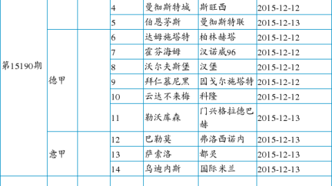 我注意到你提到的“26-27赛季意甲第1轮”——