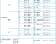 我注意到你提到的“26-27赛季意甲第1轮”——