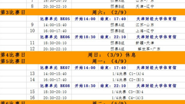 25-26赛季CBA常规赛复盘：新疆男篮从换血到失血