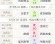 亚精英赛亚军惨遭沦落，柏太阳神能否击退鹿岛鹿角不败金身？