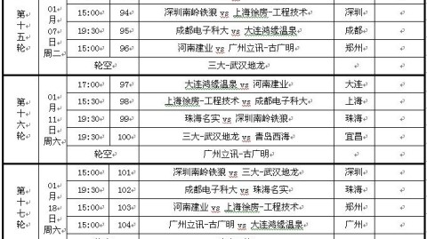 2026赛季中超第20轮：双魔鬼领跑，九队保级乱战
