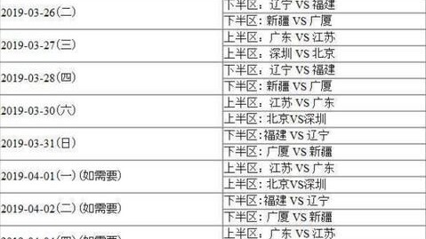 标题：2025-2026赛季CBA深圳队赛程全解析：40分钟新规下烈豹创队史最佳