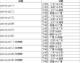 标题：2025-2026赛季CBA深圳队赛程全解析：40分钟新规下烈豹创队史最佳