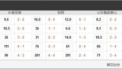 足球波胆比分预测 残阵德国主场难奈意大利？
