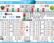 尼斯vs南特比分预测：保级身位之争能否在逆境中迸发奇迹？