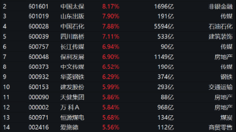中国香港对不丹比分预测 + 7球惨案再现还是复仇之战
